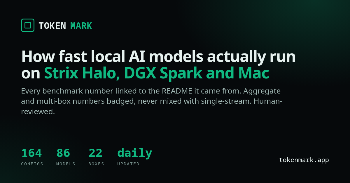 TokenMark — Daily-tracked model releases and real tok/s benchmark configs for large-unified-memory…